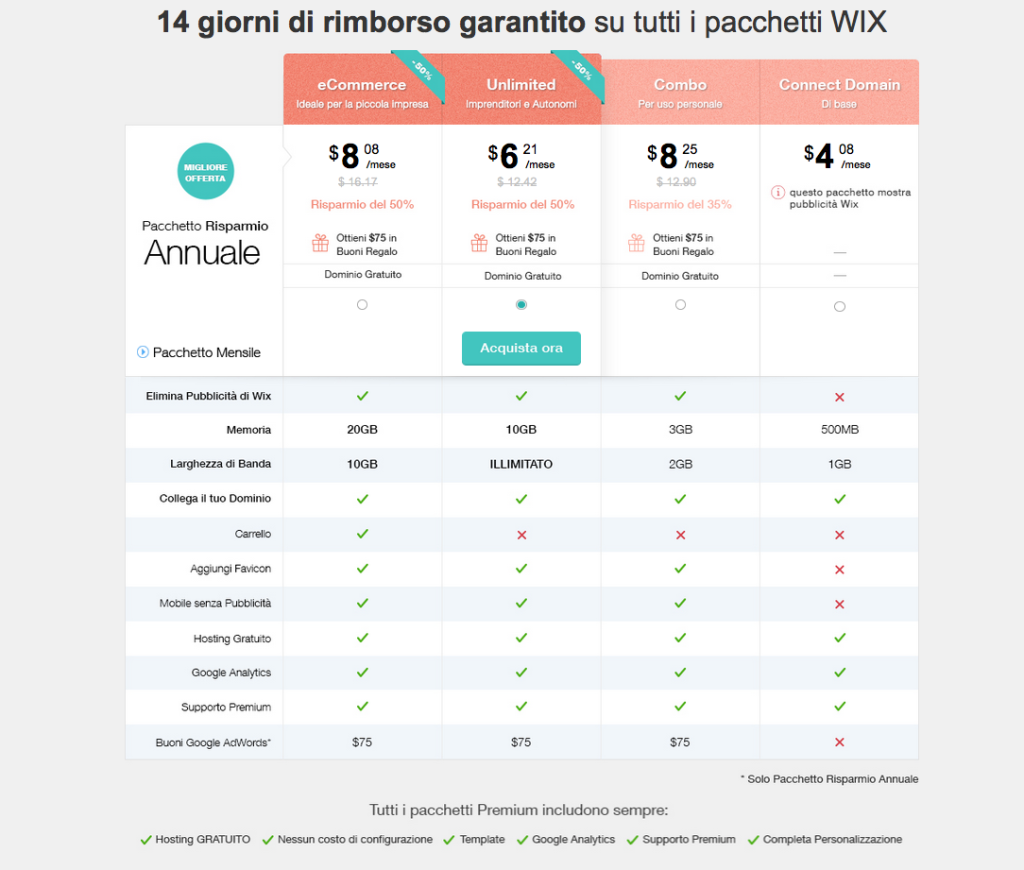 wix.com-piano-tariffario-videotutorialreview